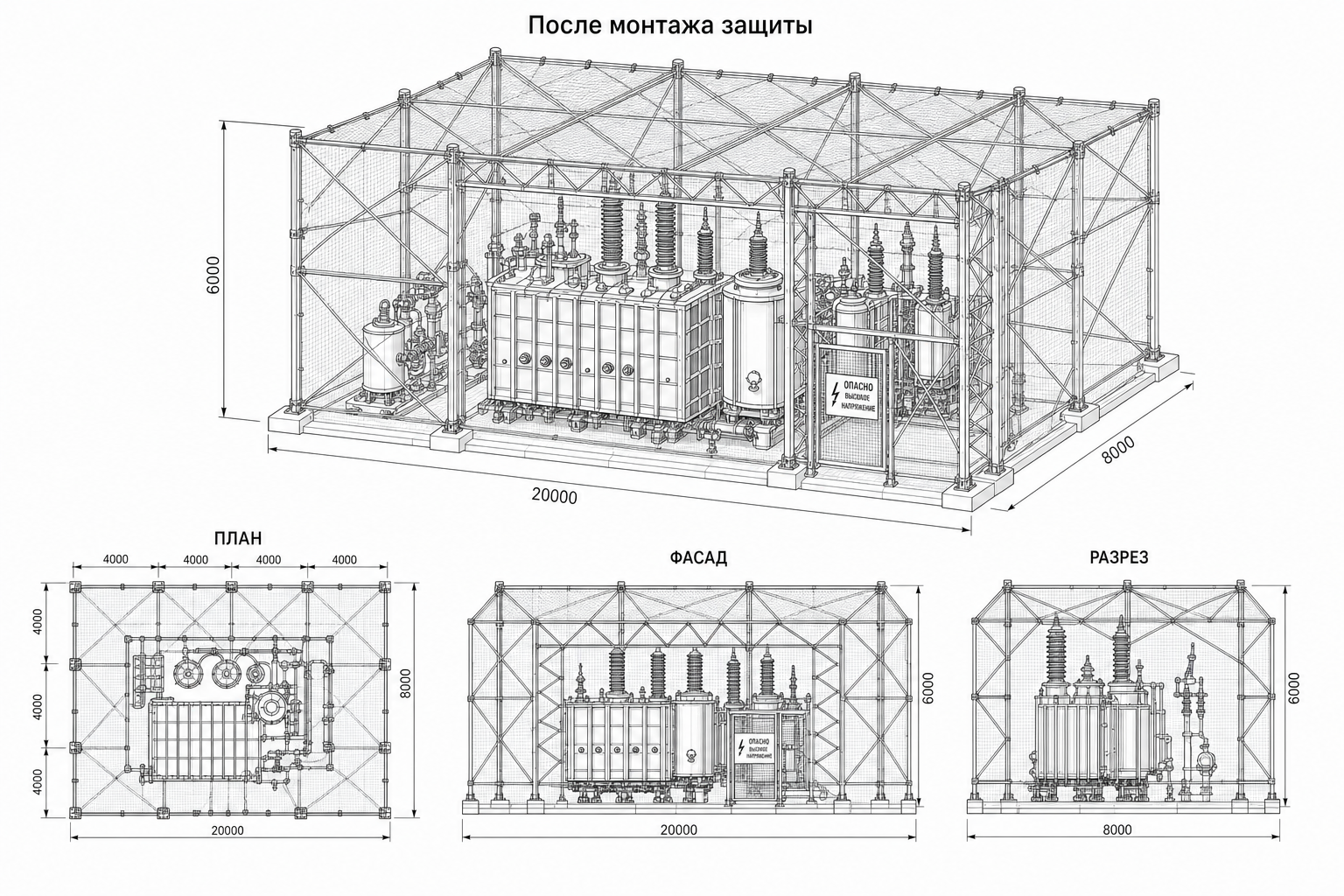 Защита трансформаторных подстанций от БПЛА